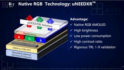 KT&T UNEEDXR technology slide