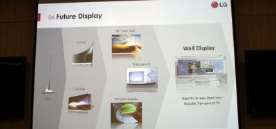 LG OLED TV future roadmap 2015 slide