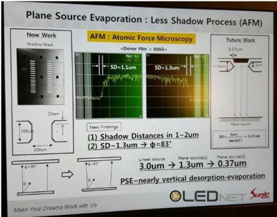 Sunic: plane-source evaporation (Nov-2016 slide)