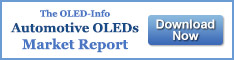 OLED Automotive Market Report