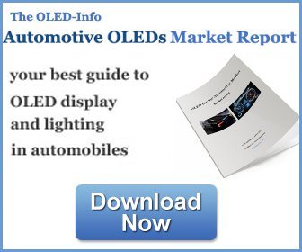 OLED Automotive Market Report