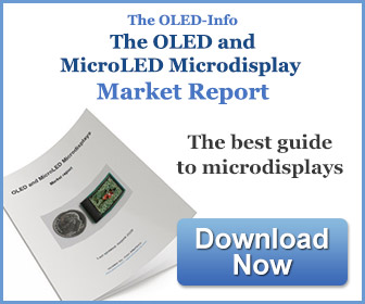 OLEDf and MicroLED Microdisplays Market Report