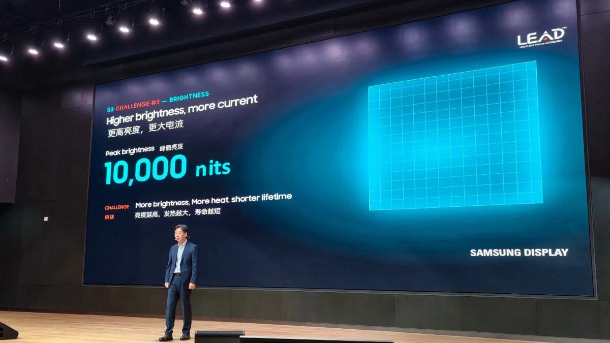 Samsung Display latest M16 OLED stack enable 2K 165Hz AMOLED panels, up ...