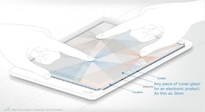 RAPT Touch FLIR on tablet image