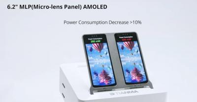 Tianma 6.2'' microLens (MLP) AMOLED (SID Displayweek 2021)