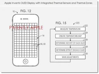 Apple Thermal Module Examples Apple's new patent reveals an OLED display with integrated thermal ...