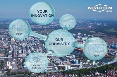 WeylChem Innotec banner