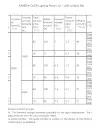 Kaneka -  OLED panel catalog data cover