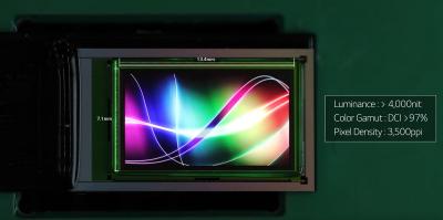LG Display 0.42'' 1280x720 OLEDoS SID 2020 photo