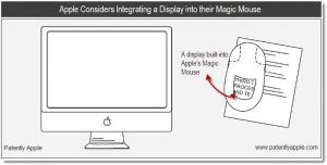 Apple magic mouse with a flexible OLED display patent drawing