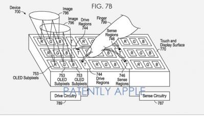 Apple OLED with embedded fingerprint-reader patent drawing