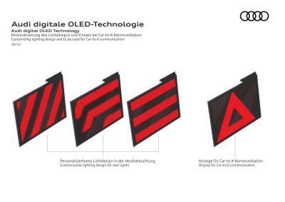  Audi Digital OLED technology examples slide