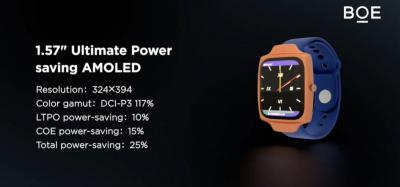 BOE ultimate power saving AMOLED (SID Displayweek 2021)