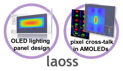 Fluxim Laoss software for AMOLED displays and OLED lighting image
