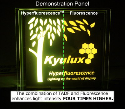 Kyulux 2017 TADF demonstration panel