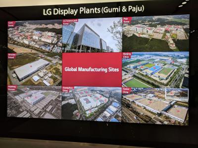 LG Display Plants photo