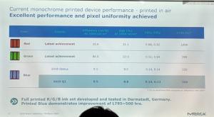 Printed OLED device performance - Merck (March 2019)