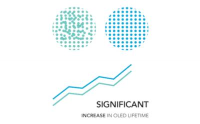 Molecular Glasses OLEDIQ advantages chart