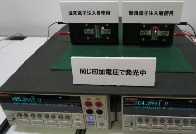 NHK iOLED devices photo (2016)