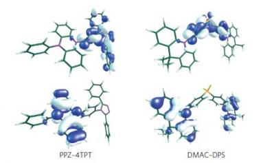 Blue TADF emitter molecules