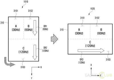 Samsung Display AMOLED multiple refresh rates patent image