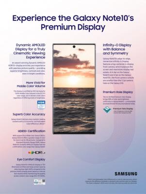 Samsung Galaxy Note 10 display infographic