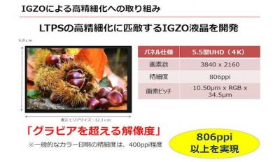 Sharp 806PPI IGZO LCD display info