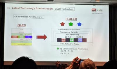 TCL H-QLED slide (OLED Korea 2019)