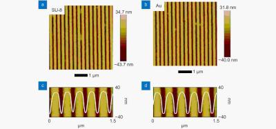 AFM image of corrugated alloy OLED electrodes (Jilin University)