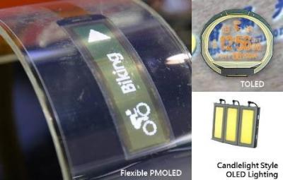 Flexible and transparent OLED prototype (Wisechip, August 2016)