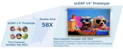 Japan Display eLEAP AMOLED wearables and laptop displays - 2023 status