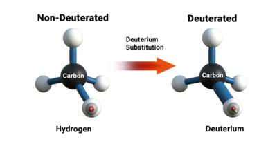 Non-deuterated Vs. deuterated hydrogen, image by Clearsynth
