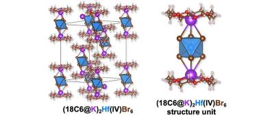 Supramolecular ink perovskite structure (Berkeley Lab)