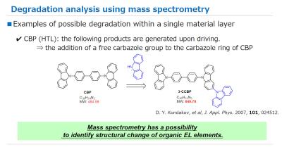 TRC degradation analysis using mass-spectrometry slide